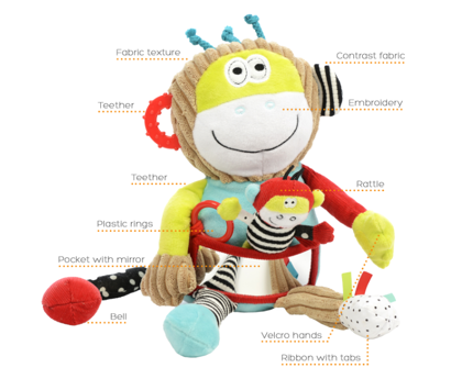 Zabawka sensoryczna Ucz Się i Baw, Małpka, Dolce 